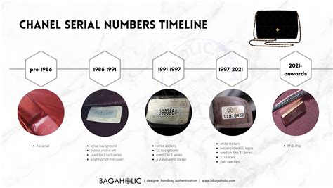 how to tell fake chanel|chanel serial number chart.